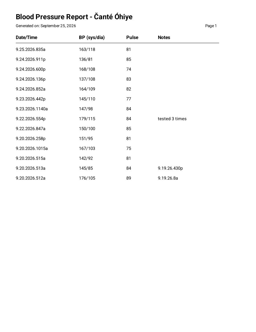 Čaŋté Ohiye exported PDF report